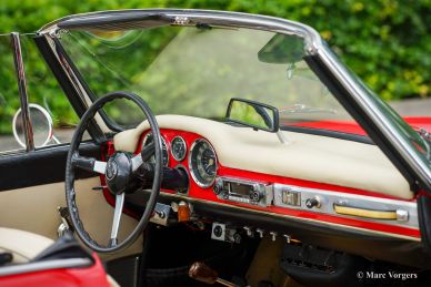 Fiat 1500 cabriolet, 1963